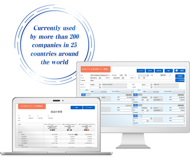 300+ Clients in 30+ Countries